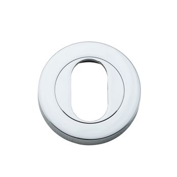 Oval Escutcheon -  Round