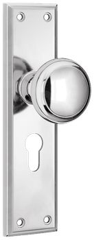 Milton Knob - Long Backplate